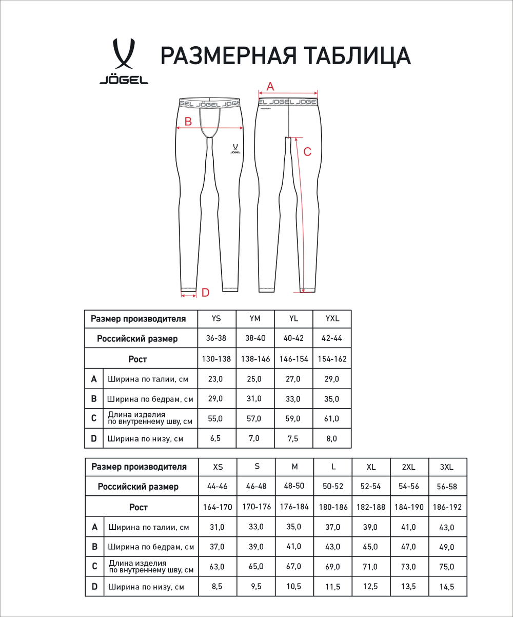 Тайтсы компрессионные CAMP PerFormDRY Baselayer Tights, голубой
