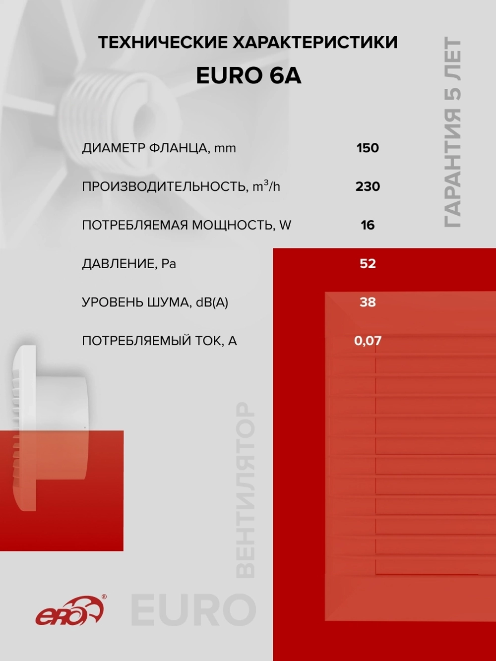 Вентилятор накладной EURO D150 авт.жалюзи ERA