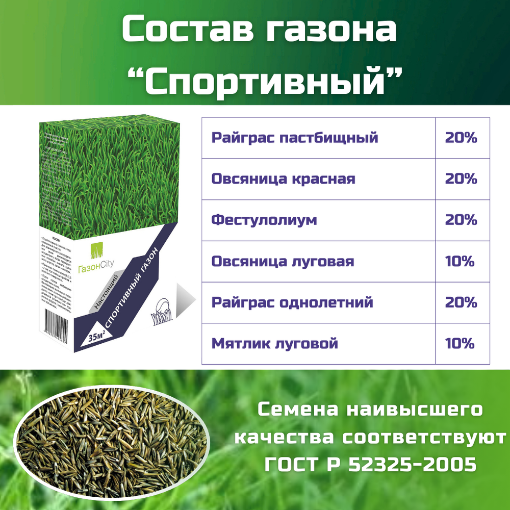 Семена газонной травы, травосмесь Спортивный газон, 1 кг/райграс пастбищный, овсяница красная, фестулолиум, овсяница луговая, райграс однолетний, мятлик луговой/Газон Сити