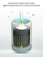 Ершик для унитаза Extra Clean