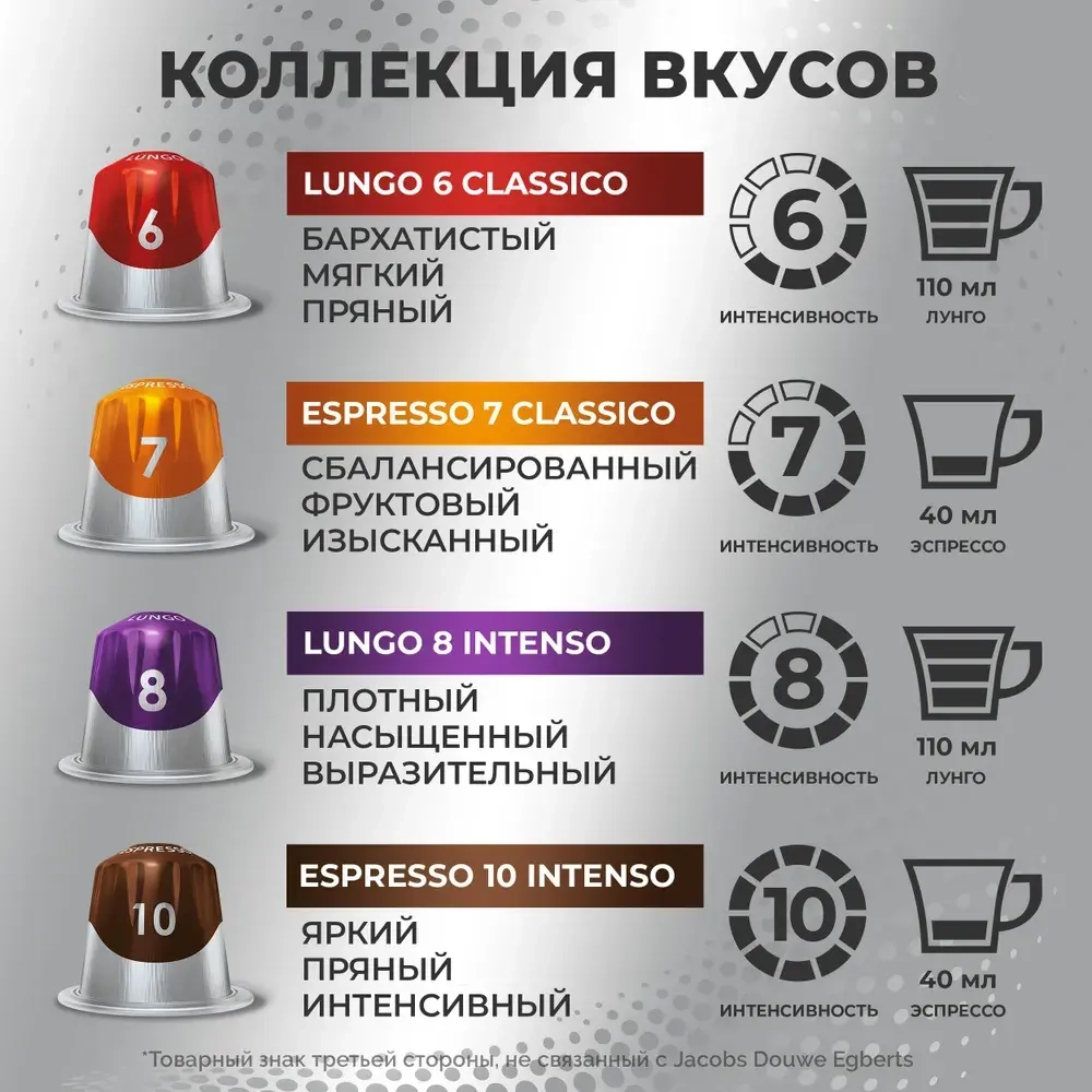 Кофе в капсулах Monarch Lungo № 8 Intenso, набор для кофемашины Nespresso, 10 шт