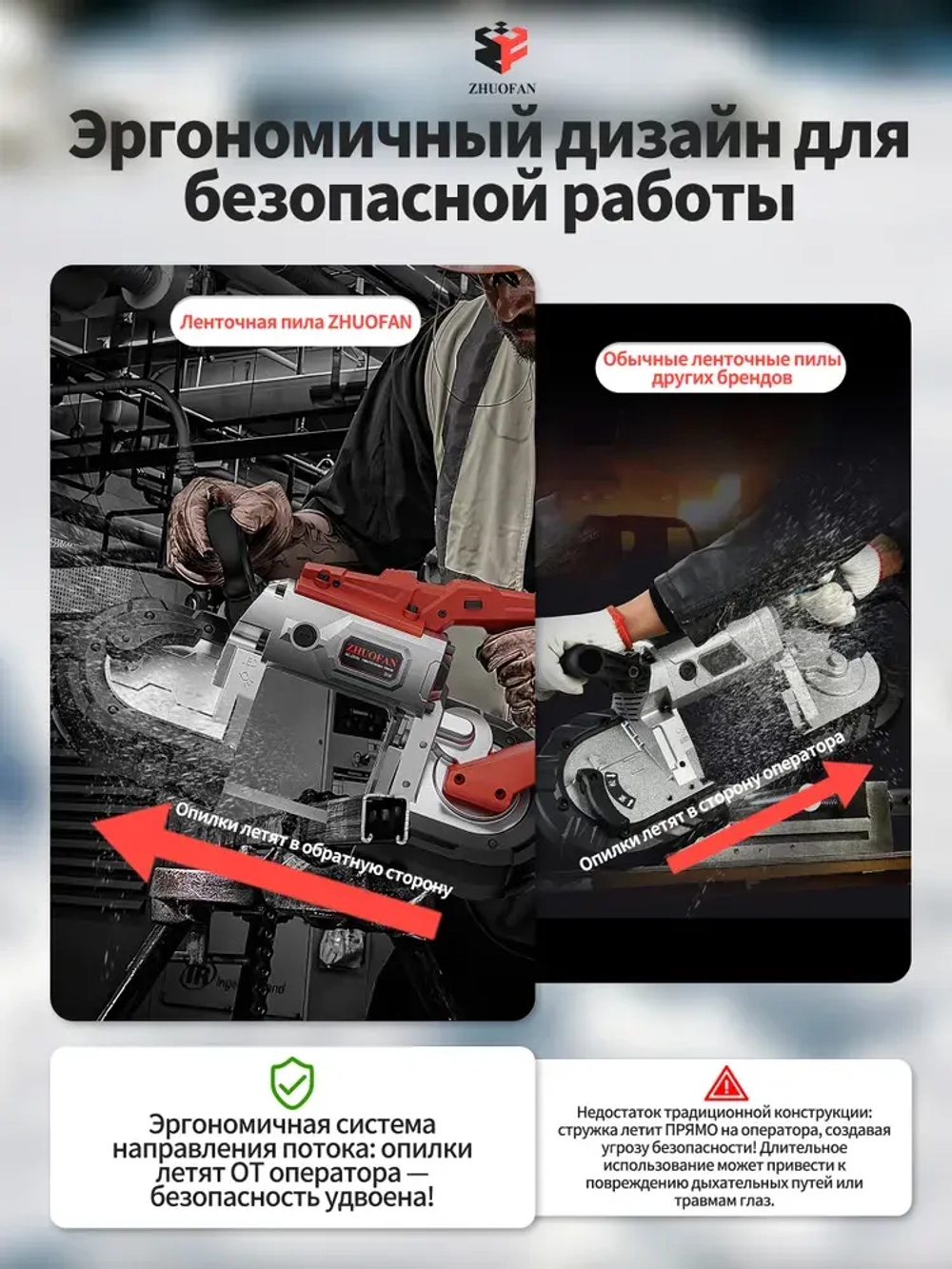 Ленточнопильный станок, отрезной станок ручной переносной, полупрофессиональный, ZHUOFAN, 220 В, 1100 Вт, 120 мм*120 мм