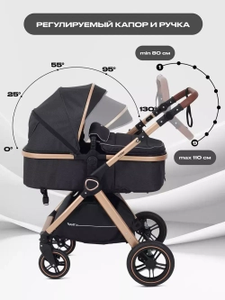 Коляска детская RANT basic "ROLLER " (2в1) RA161