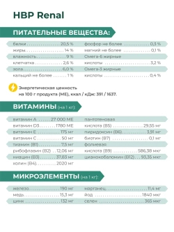 Корм для средних и крупных собак VD Renal HBP, 12 кг