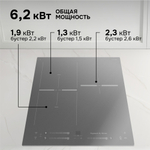 Стеклокерамическая варочная панель Zigmund & Shtain CI 24.4 S