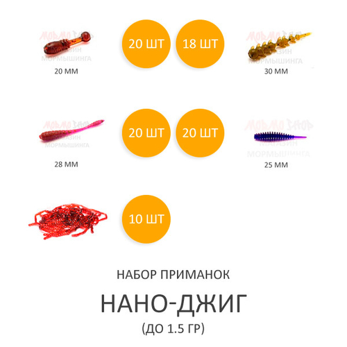 Набор приманок для нано-джиг до 1.5 гр