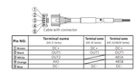 Цифровой манометр MS30, 2PNP, -100kPa/100kPa