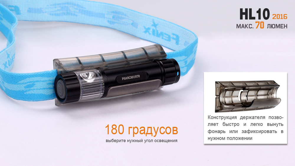 Фонарь Fenix HL10 2016 черный