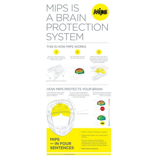 Sector Split MIPS / Детский / Оранжевый