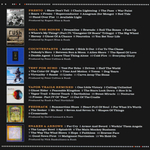 Rush / The Studio Albums 1989-2007 (7CD)