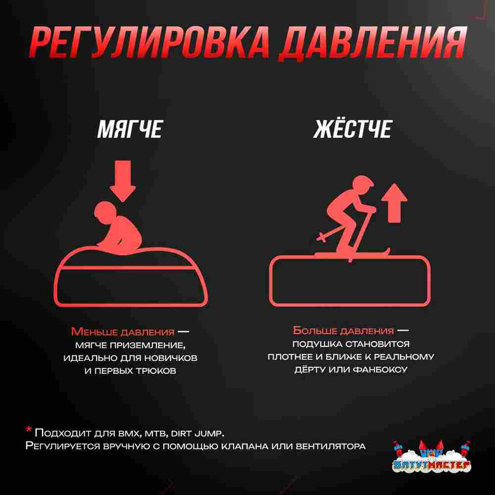 Надувная подушка «RedLine» для фристайла и экстрим-прыжков 30×11×4,5 м