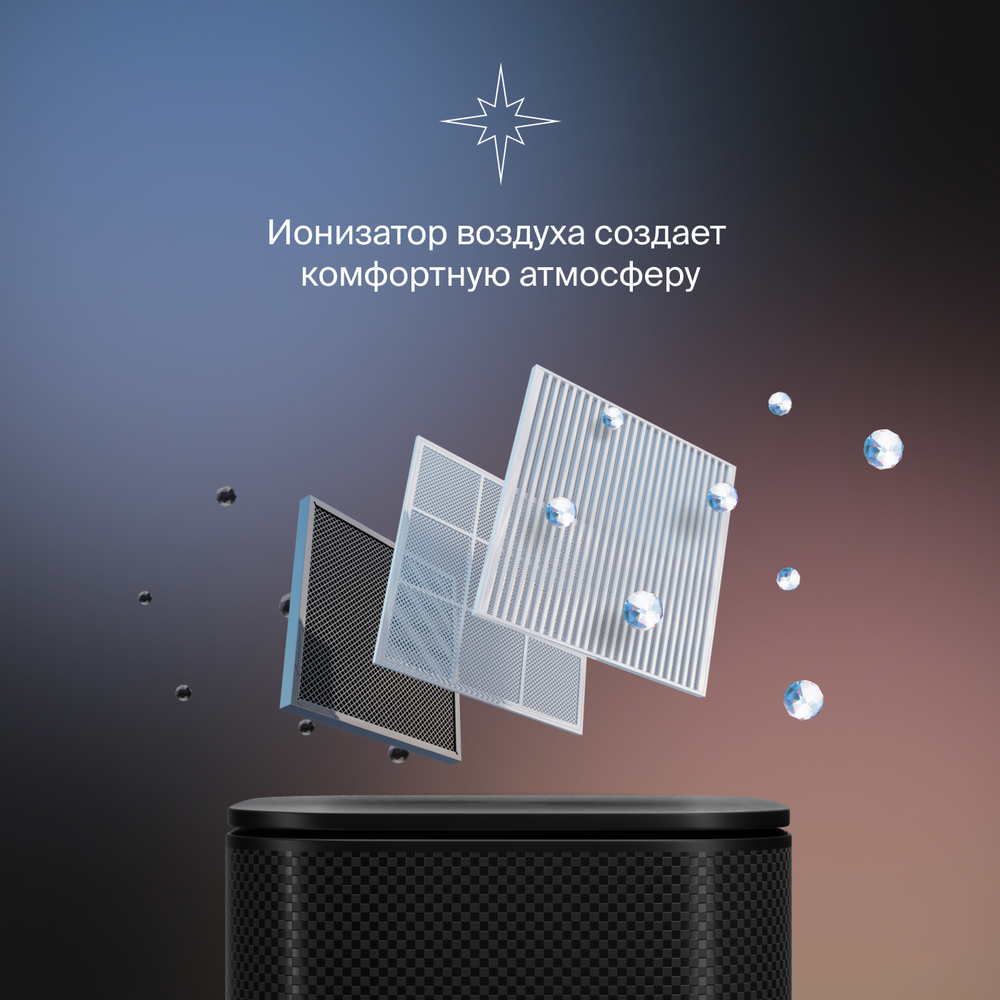 Сплит-система Daichi Carbon