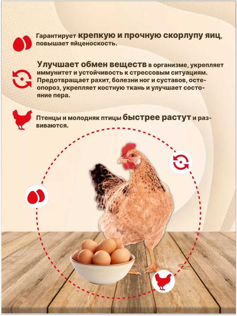 Крепковит для кур,уток,гусей 900г *1шт