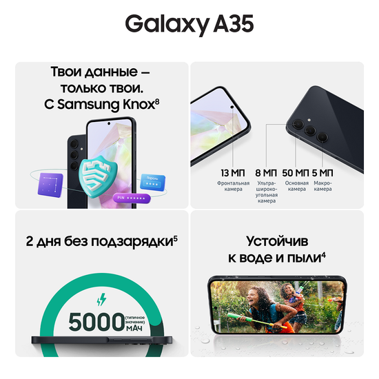 Смартфон Samsung Galaxy A35 8/256 Гб Тёмно-синий