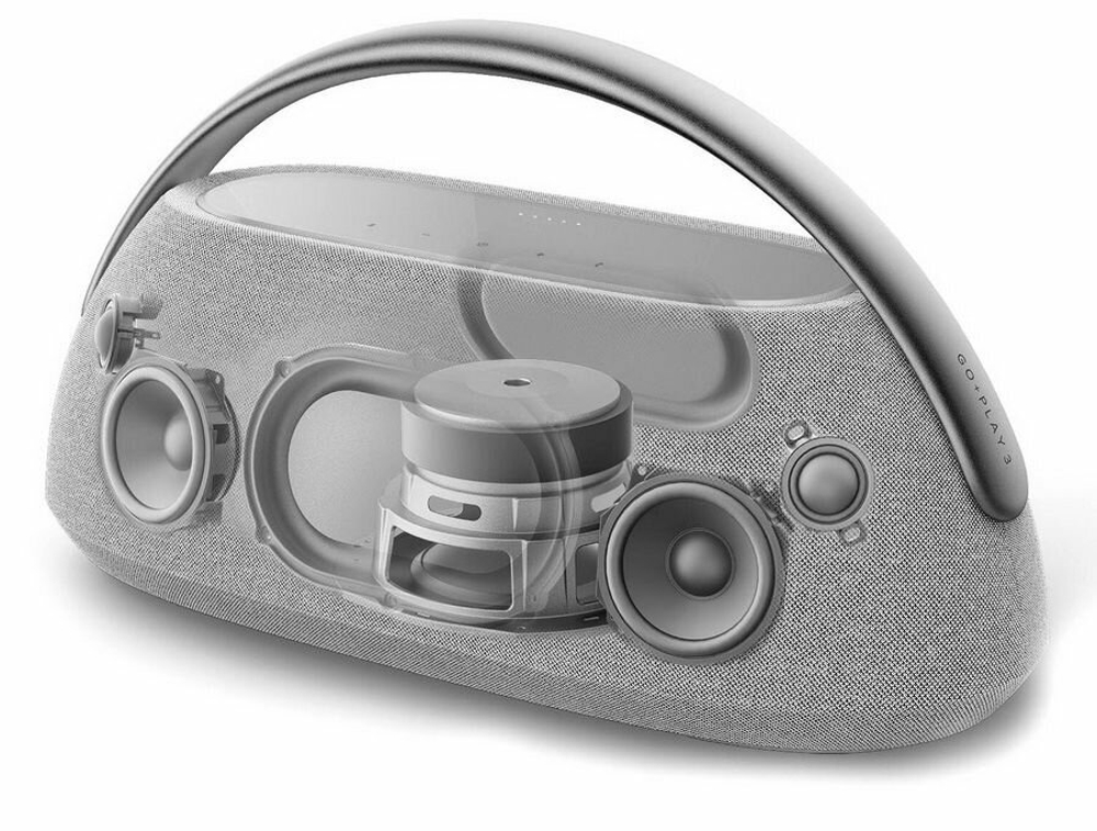 Беспроводная акустическая система Harman/Kardon Go Play 3 Mini, White(белый)