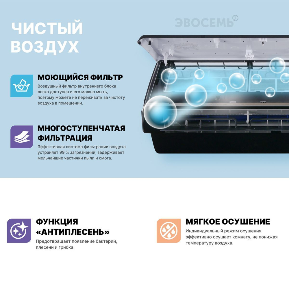 Сплит-система CENTEK CT-65U13 ,инверторная, для помещения до 38 кв.м.