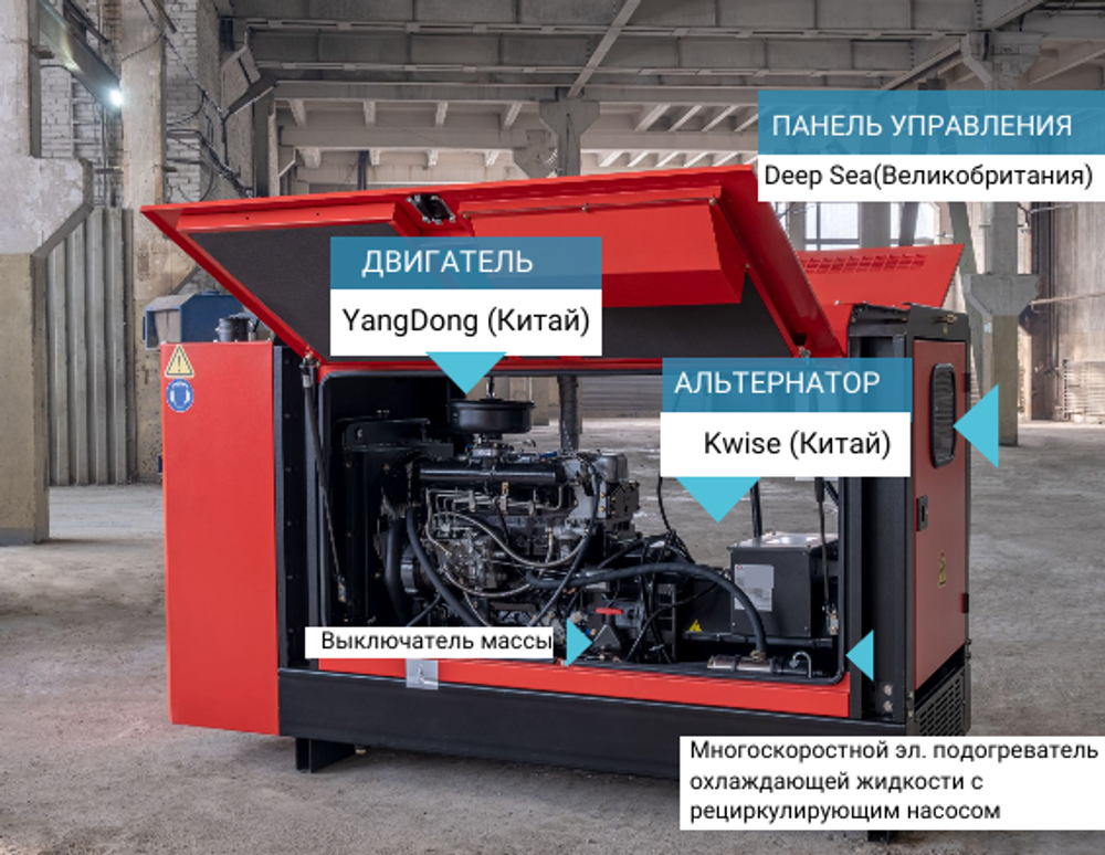 34 кВт Дизельный генератор Energoprom ESYD 43/400