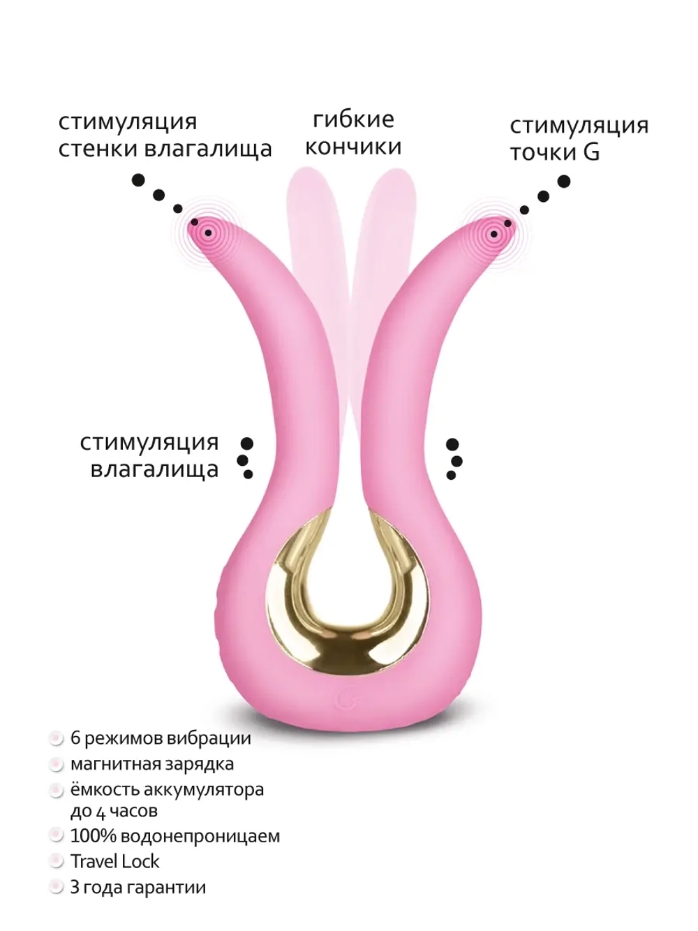 Gvibe Mini - Универсальный мини-вибратор