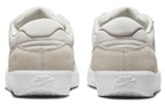 Кроссовки Nike Sb Force 58