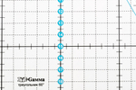 "Gamma" QRL-09 Линейка для пэчворка 20 см х 23 см в пакете