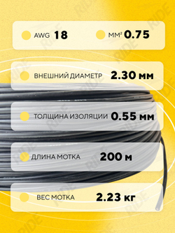 Провод силиконовый 18 AWG, 200 м