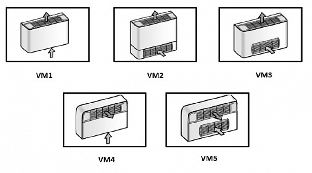 Канальный фанкойл 7-7,9 кВт Royal Clima VCT 94 VM3