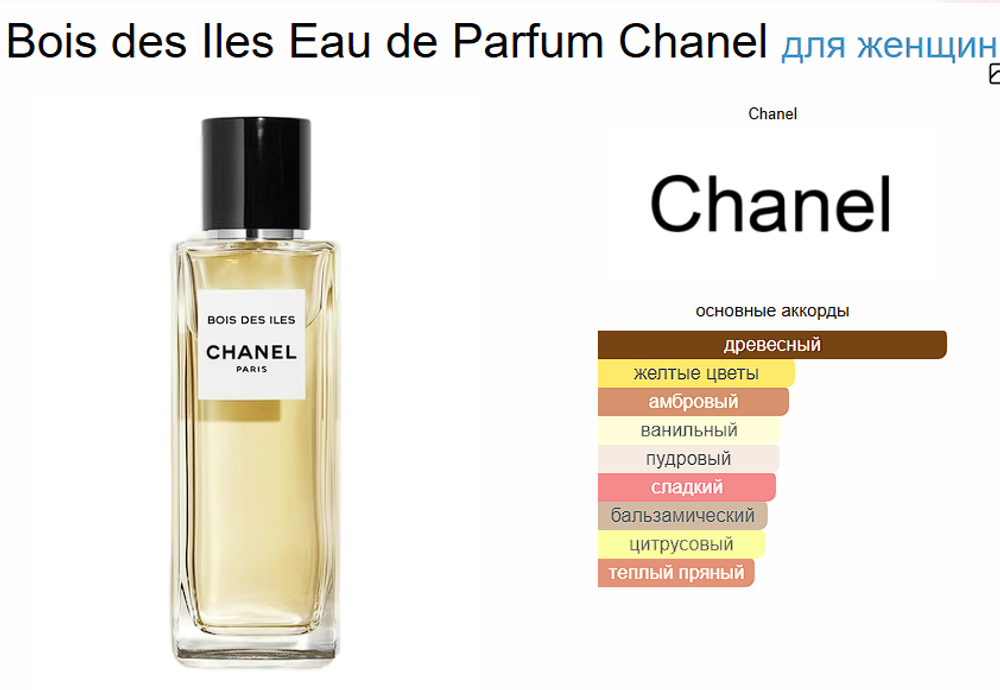 Bois des Iles Eau de Parfum Chanel 75ml (duty free парфюмерия)