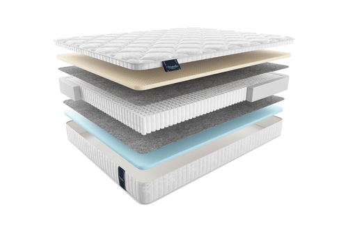 Матрас  lazio multiЛАЦИО МУЛЬТИ