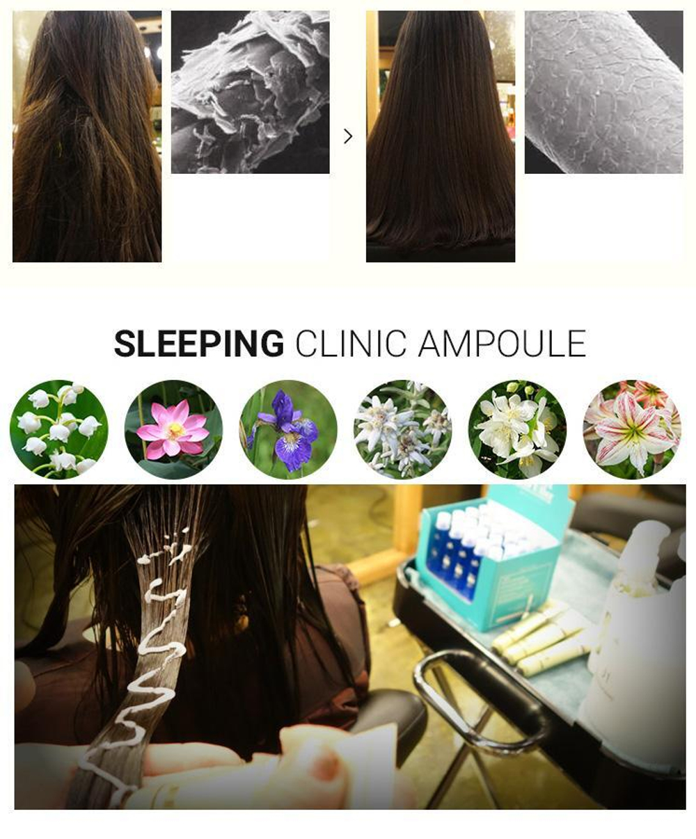 Сыворотка ночная восстанавливающая La'dor Keratin Sleeping Clinic Ampoule Lador, 20 мл