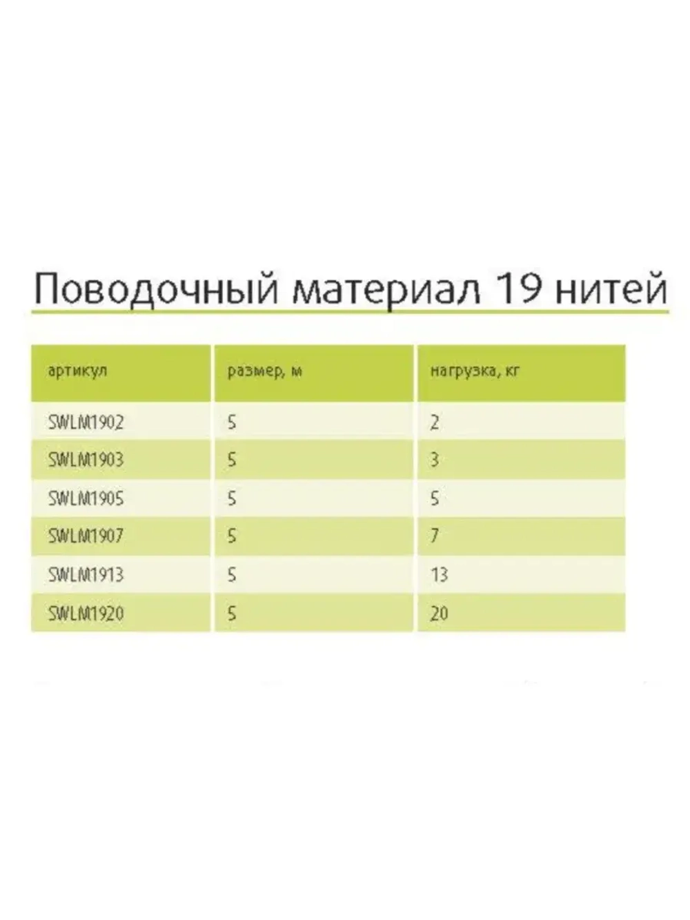 Поводковый материал 19 нитей SWLM1903, 3 кг, 5м