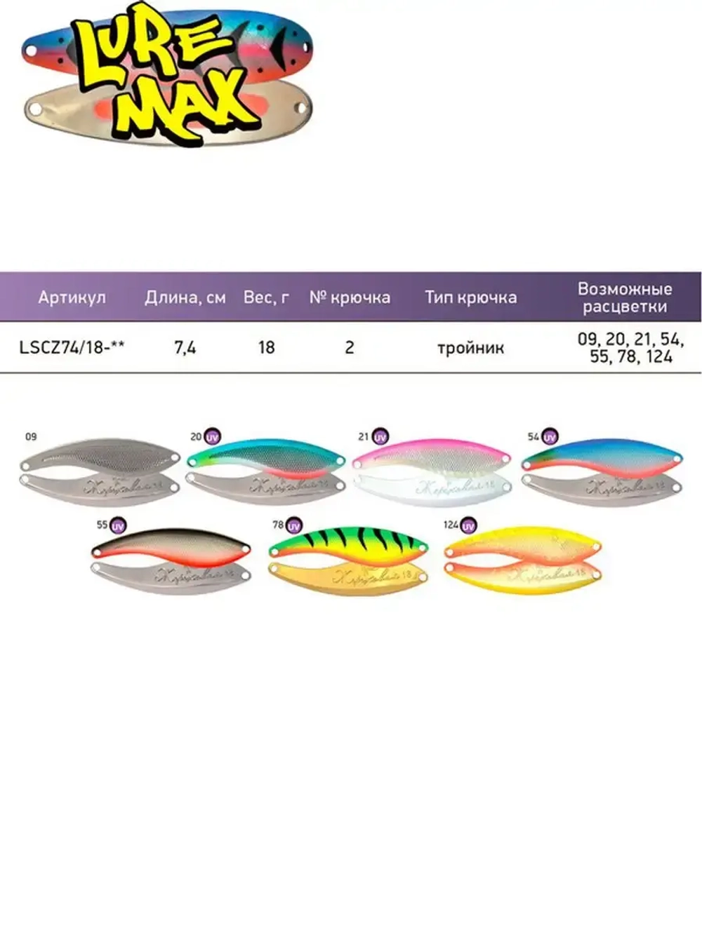 Блесна колебалка Жереховая, 74мм., 18 г.,054