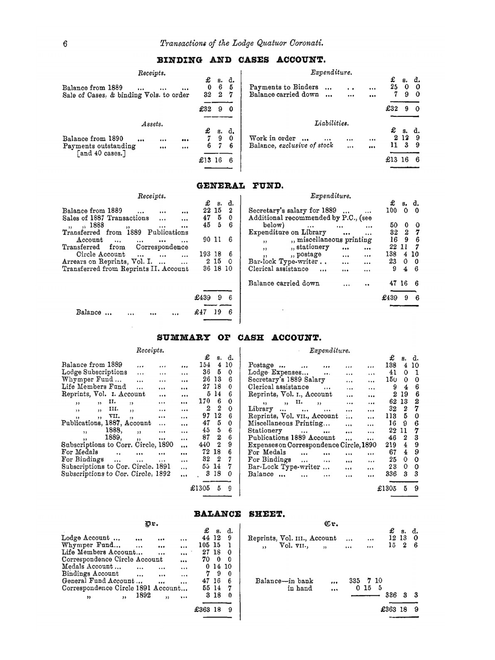 Ars Quatuor Coronatorum. Being the Transactions of the Lodge Quatuor Coronati, № 2076, London. Volume 4 | G.W. Speth