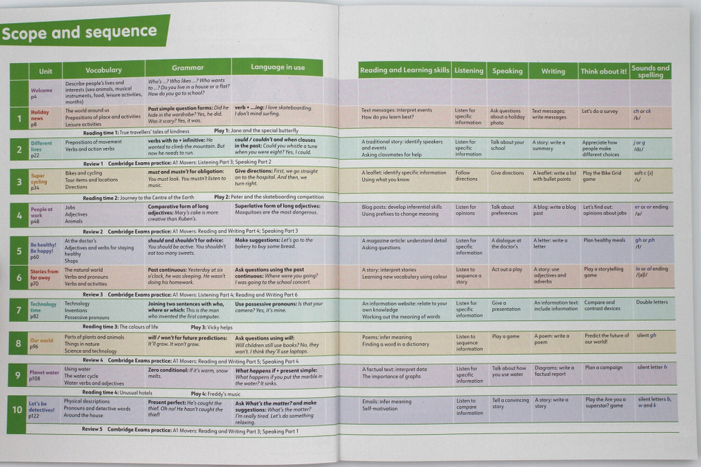 Academy Stars Second Edition Level 4 Pupil's Book with Navio App and Digital Pupil's Book