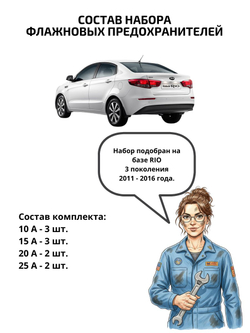 Набор предохранителей для KIA RIO RIO3