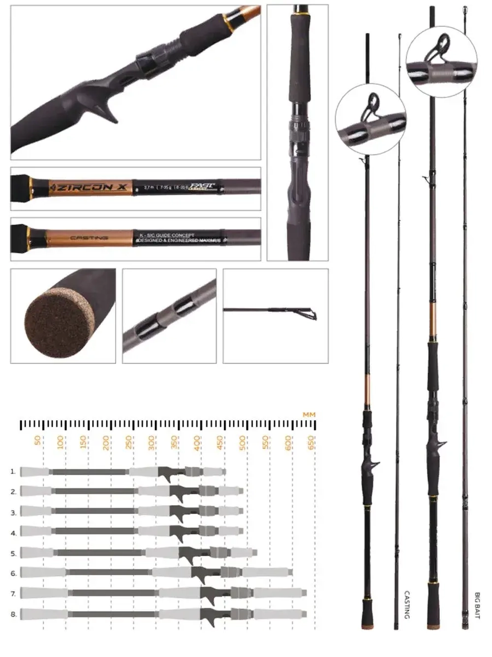 Удилище кастинговое Maximus ZIRCON-X C 22ML 2,2m 5-21g