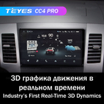 Teyes CC4 Pro 9" для Mitsubishi Outlander 2005-2011