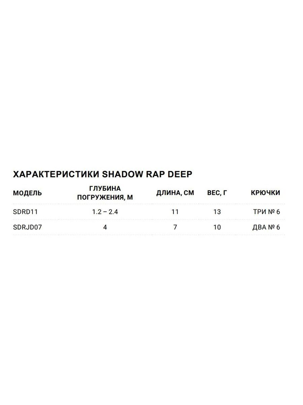 Воблер Shadow Rap Deep 11 11см 13гр цвет YP медленно тонущий