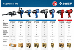 Ударный пневматический гайковерт ЗУБР ПГ-880к 1/2", 880 Нм 64250