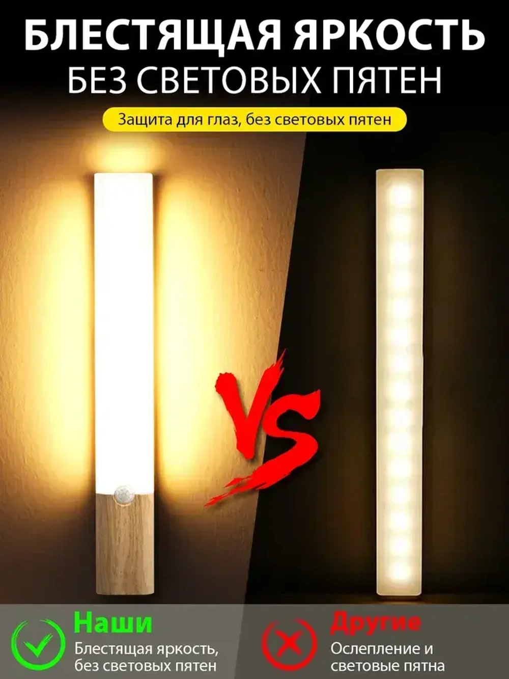 Ночник с датчиком движения/светильник с датчиком движения и магнитом / Ночник аккумуляторный факел