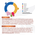 Влажный корм диетический для кошек Monge VetSolution Cat Renal and Oxalate Ренал и Оксалат при ХПН и профилактике образования оксалатов 0,1кг