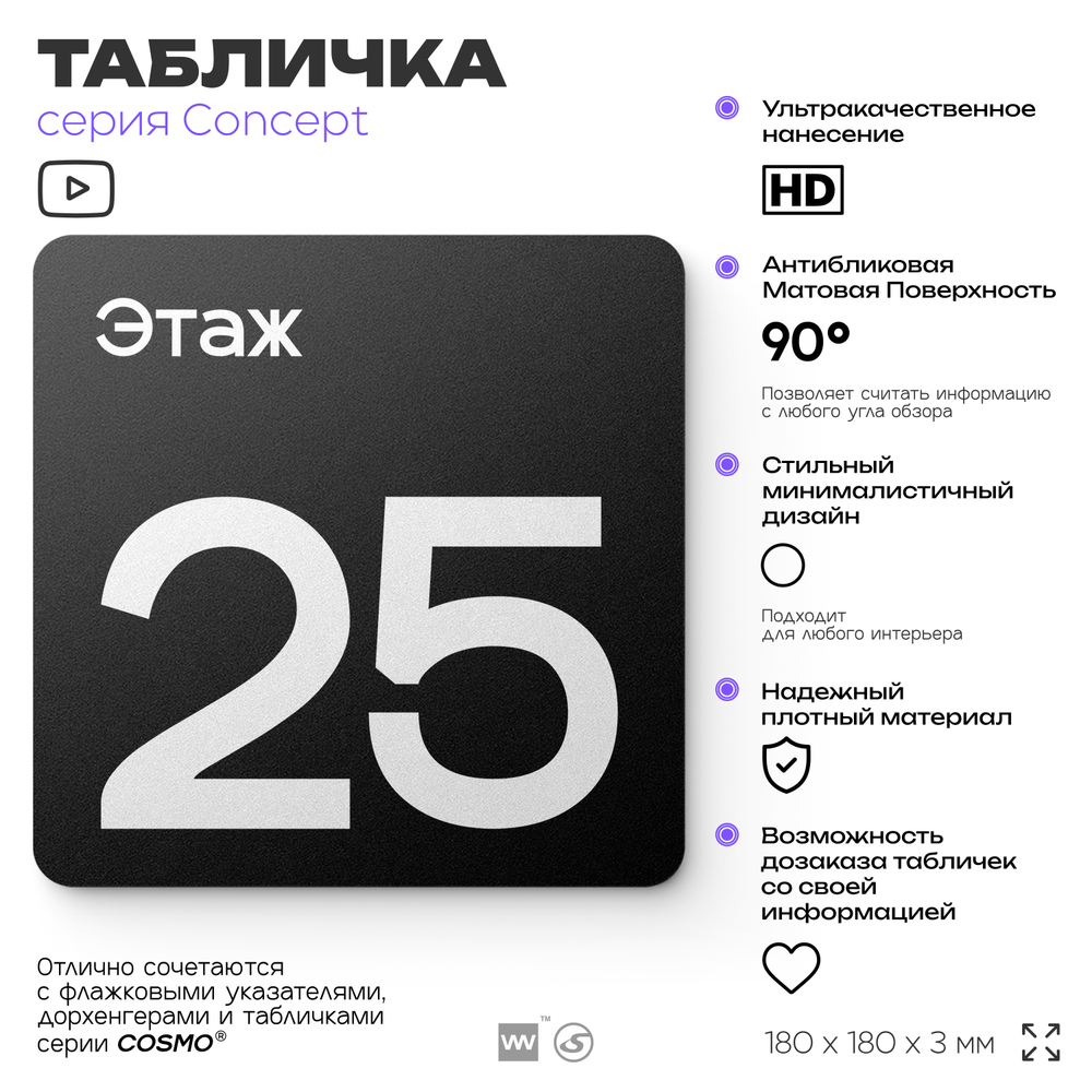 Табличка Этаж 25, на дверь и стену, навигационная и информационная, серия CONCEPT, 18х18 см, Айдентика Технолоджи
