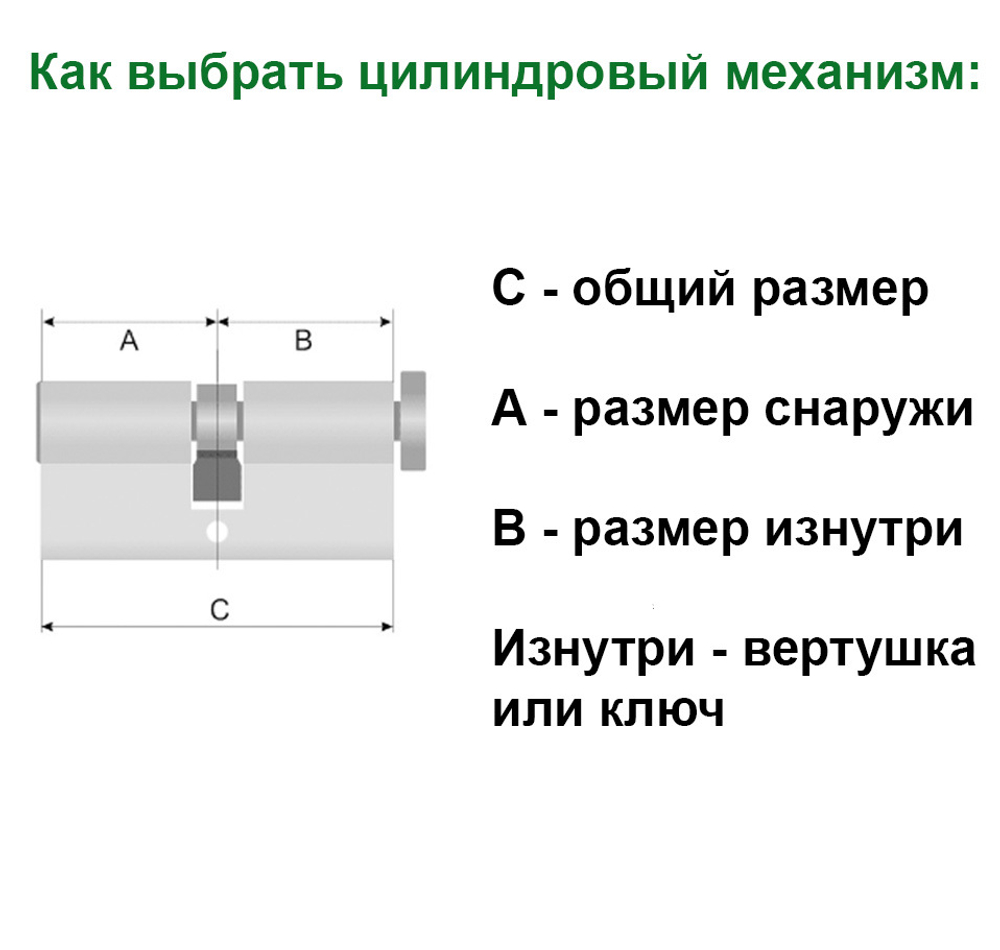 Цилиндр Гардиан GH 36/21шток, никель