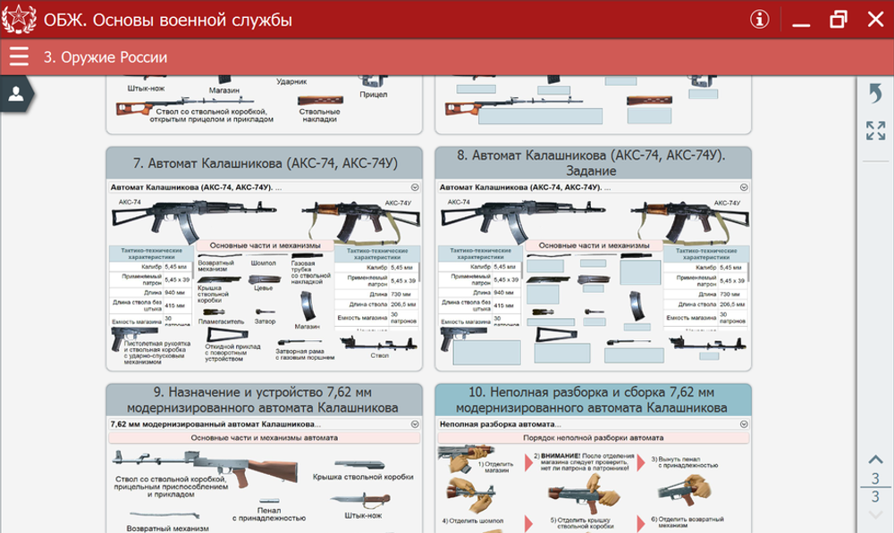 ОБЖ. Основы военной службы. Интерактивное пособие