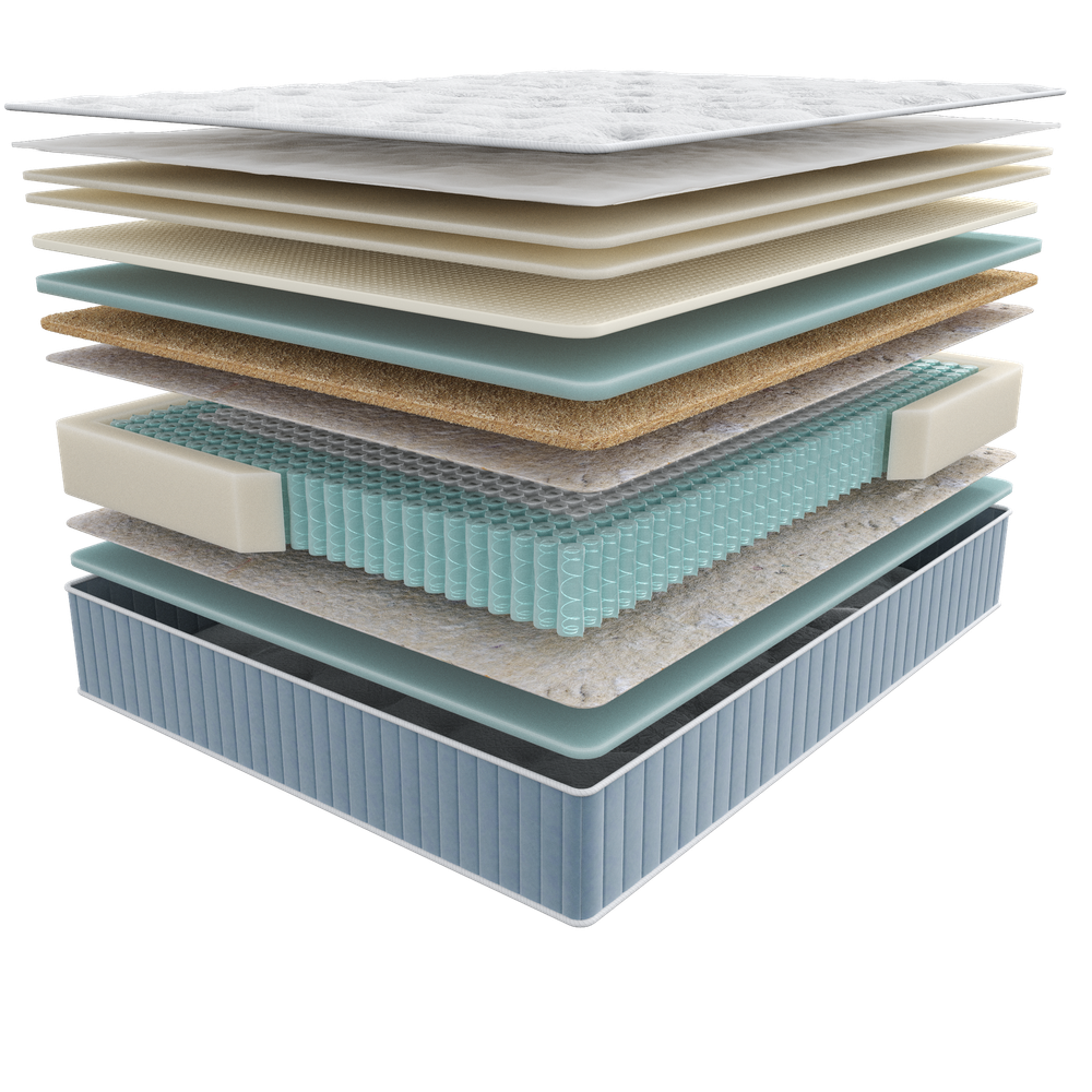 Матрас анатомический Seria Pro Emily, пружинный