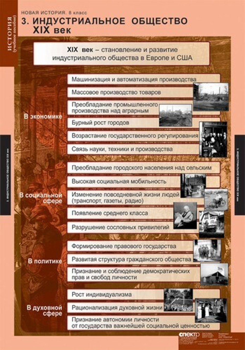 Комплект таблиц "Новая история 8 кл."; 6 таблиц