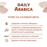 Poetti Daily Arabica 1 кг зерно
