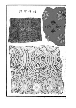 Book of kimono designs | Nagamari Kabutama