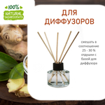 Имбирь, отдушка для свечей и мыла