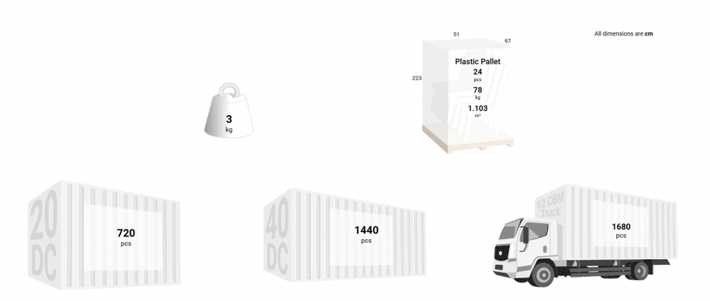 Стул пластиковый Siesta Contract Nora, оливковый