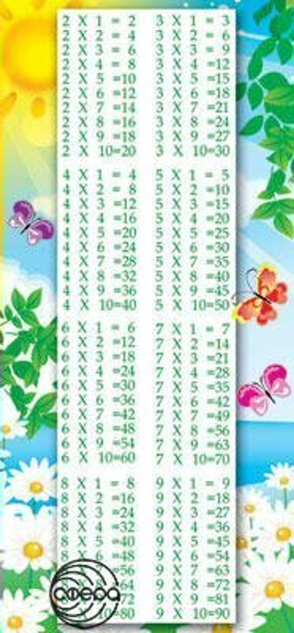 Подсказка "Таблица умножения А6" 46070